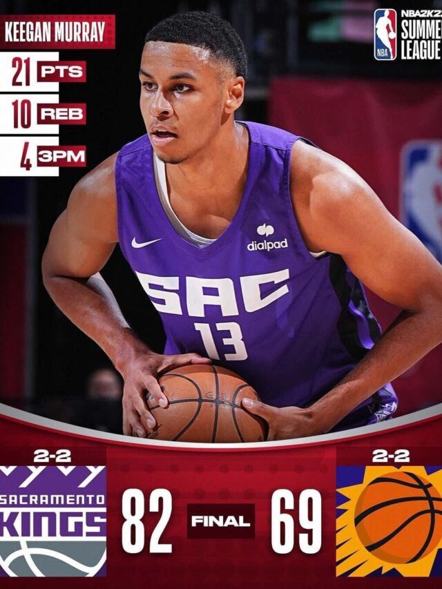 NBA games today score