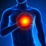 6 Things to protect heart from myocarditis,young, adult, old people